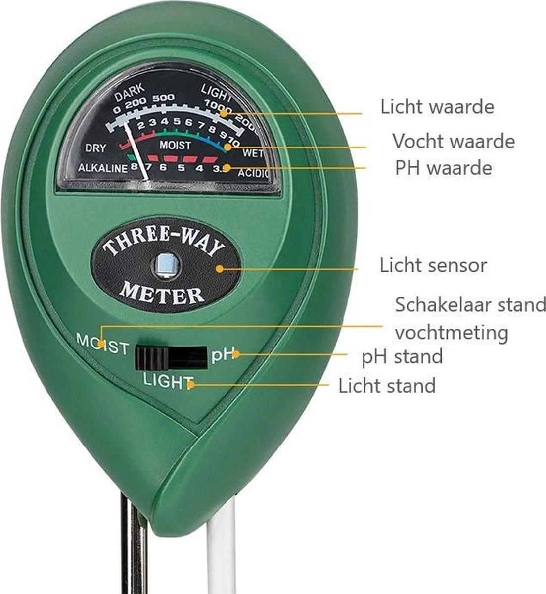 Merkloos Vochtmeter - PH Meter Grond - Planten - Tuin - Moestuin - Vocht - Lichtmeter - Vochtigtmeter Voor Planten - Watermeter - Geen Batterij Nodig - Afbeelding 4