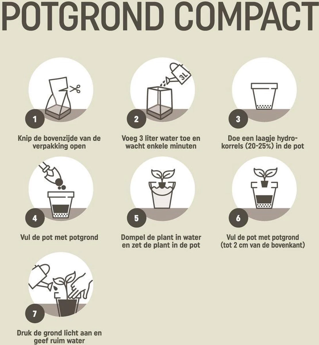 Pokon Kokos Potgrond Compact - 10l - Potgrond (universeel) - 60 Dagen Voeding - Alleen Water Toevoegen - Afbeelding 3
