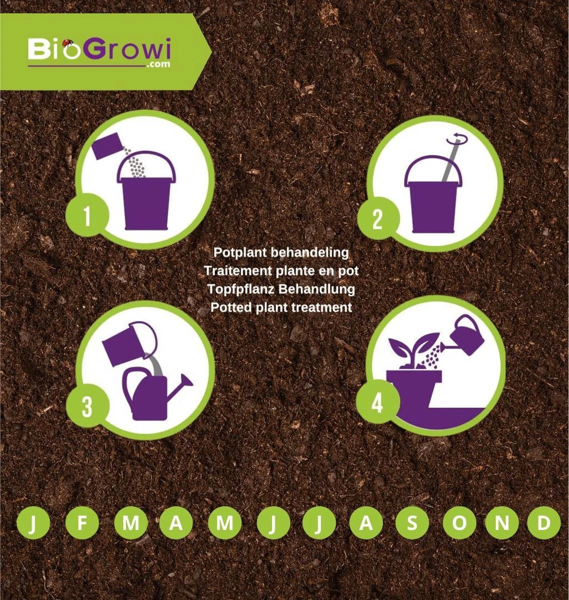 Aaltjes Tegen Rouwvliegjes | Stenema 10m² | Rouwvliegen Bestrijden - Afbeelding 7