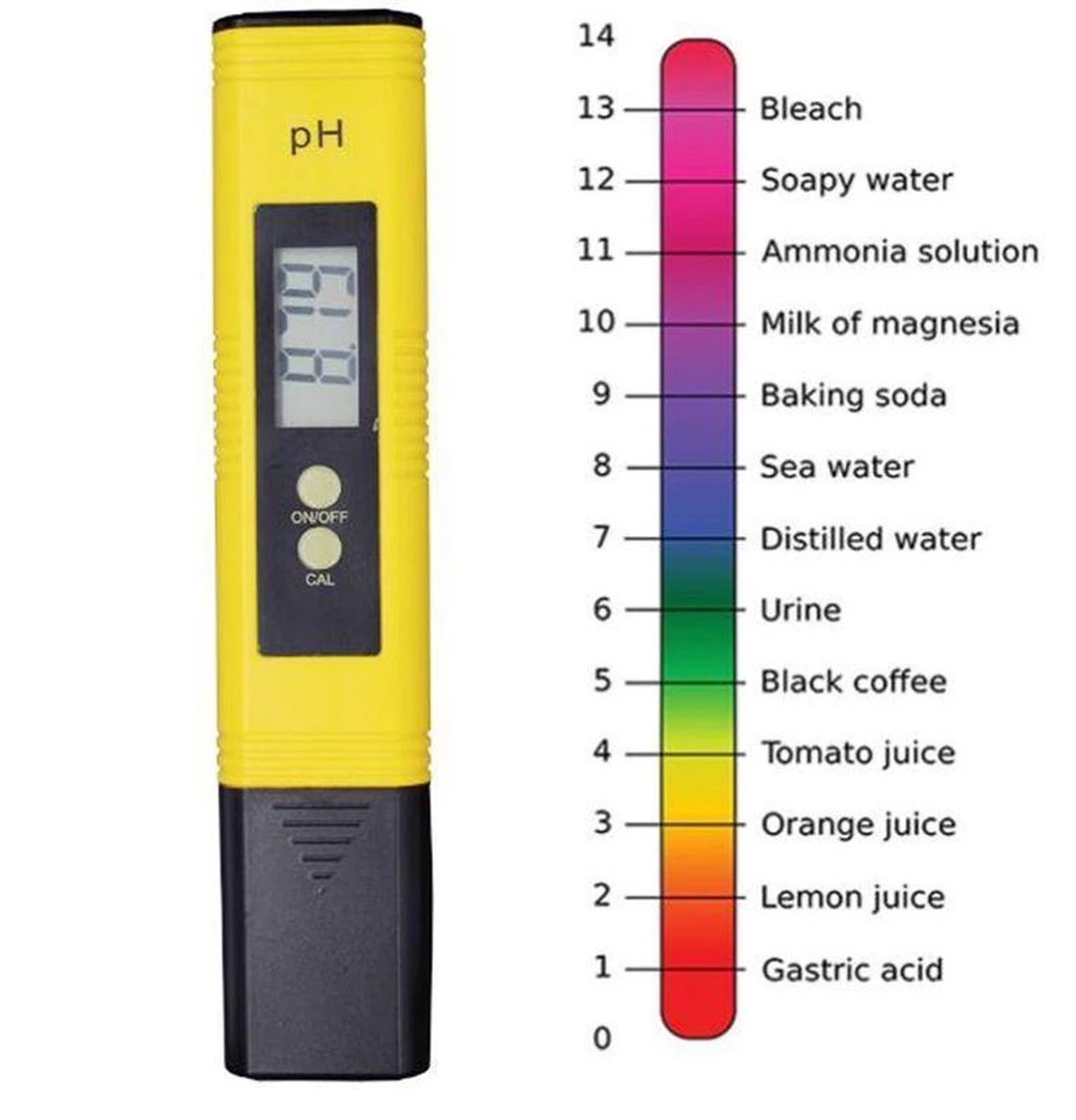 Merkloos 2 Stuks PH En EC Meter - Accurate Digitale PH-Meter En EC-Meter Voor Zwembad, Vijver, Aquarium - Afbeelding 8