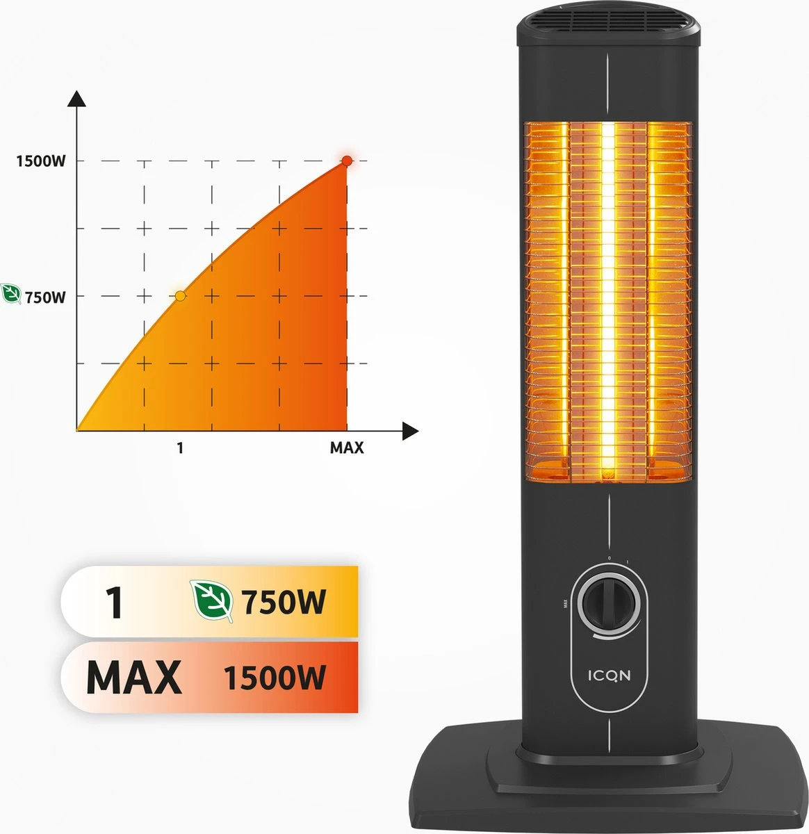 ICQN Infrarood Kachel, Terrasverwarmer, Elektrische Verwarming - 1500W - Voor Binnen En Buiten - Afbeelding 3