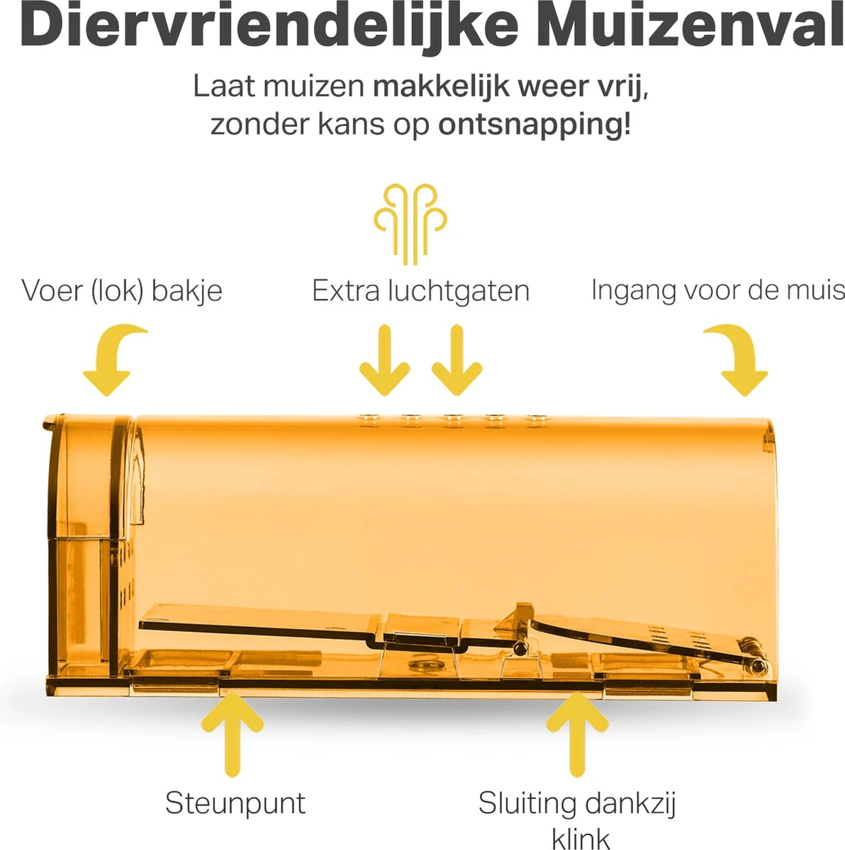 Vivid Green Diervriendelijke Muizenval Voor Binnen & Buiten - Muizenvallen - Muizenverjager - Mouse Trap - 2 Pack - Oranje - Afbeelding 2