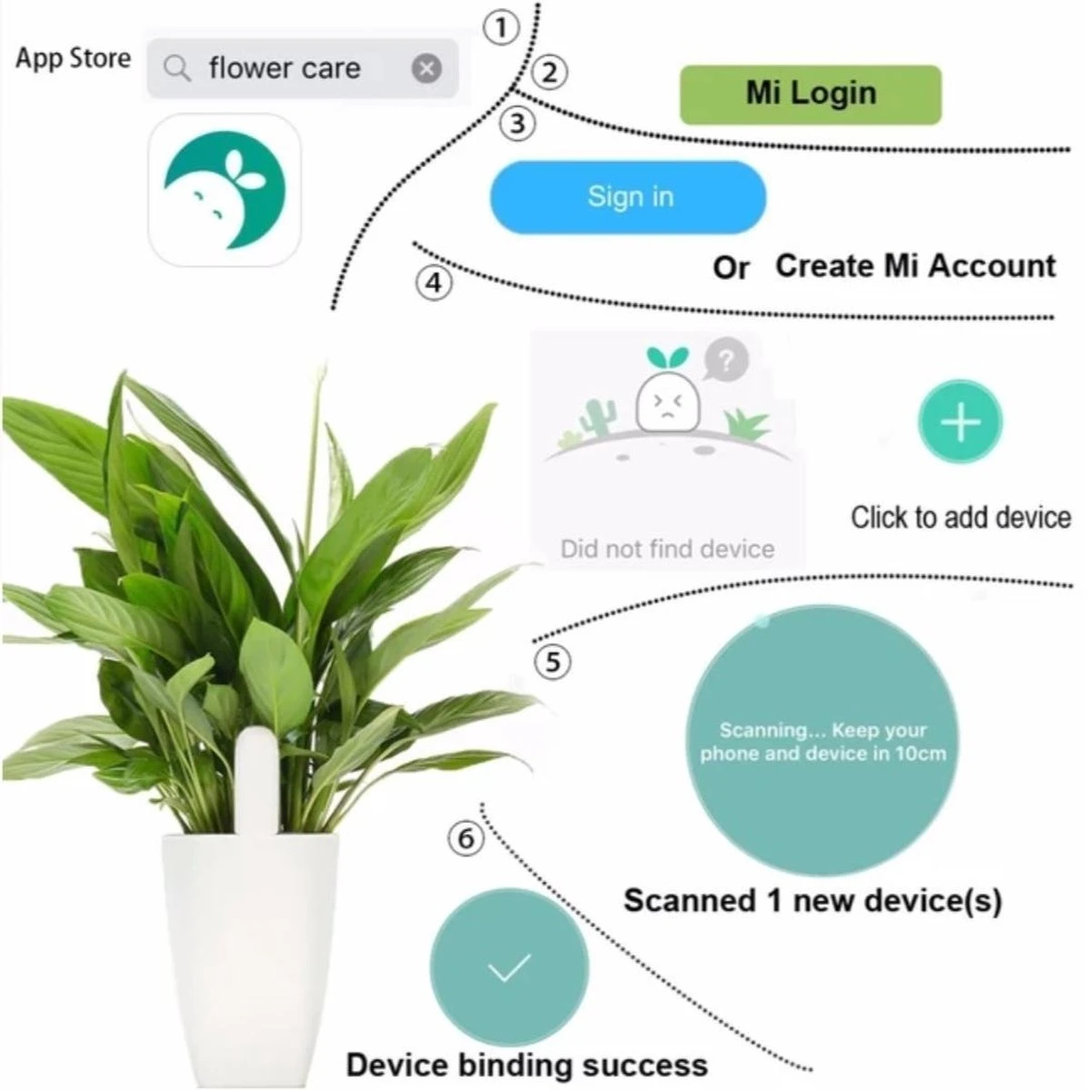 ON Home | Smart Grondmeter | Bodemvochtmeter | Plant Monitor | Bluetooth | Smart Plant Sensor | Hygrometer - Afbeelding 6