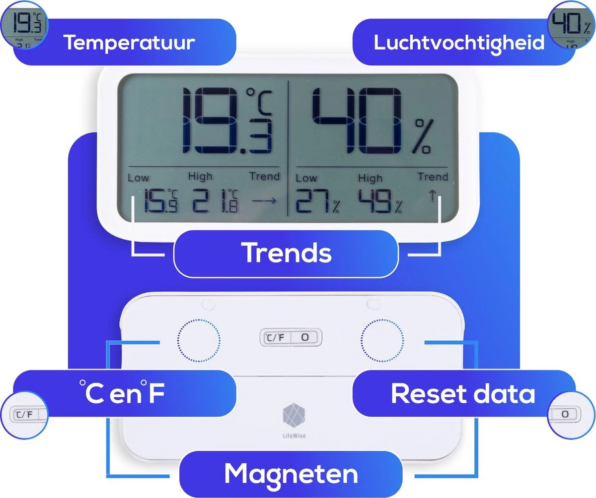 LifeWise Hygrometer Binnen - Luchtvochtigheidsmeter - Min/Max En Trend Weergave - Incl. Batterij - Afbeelding 10