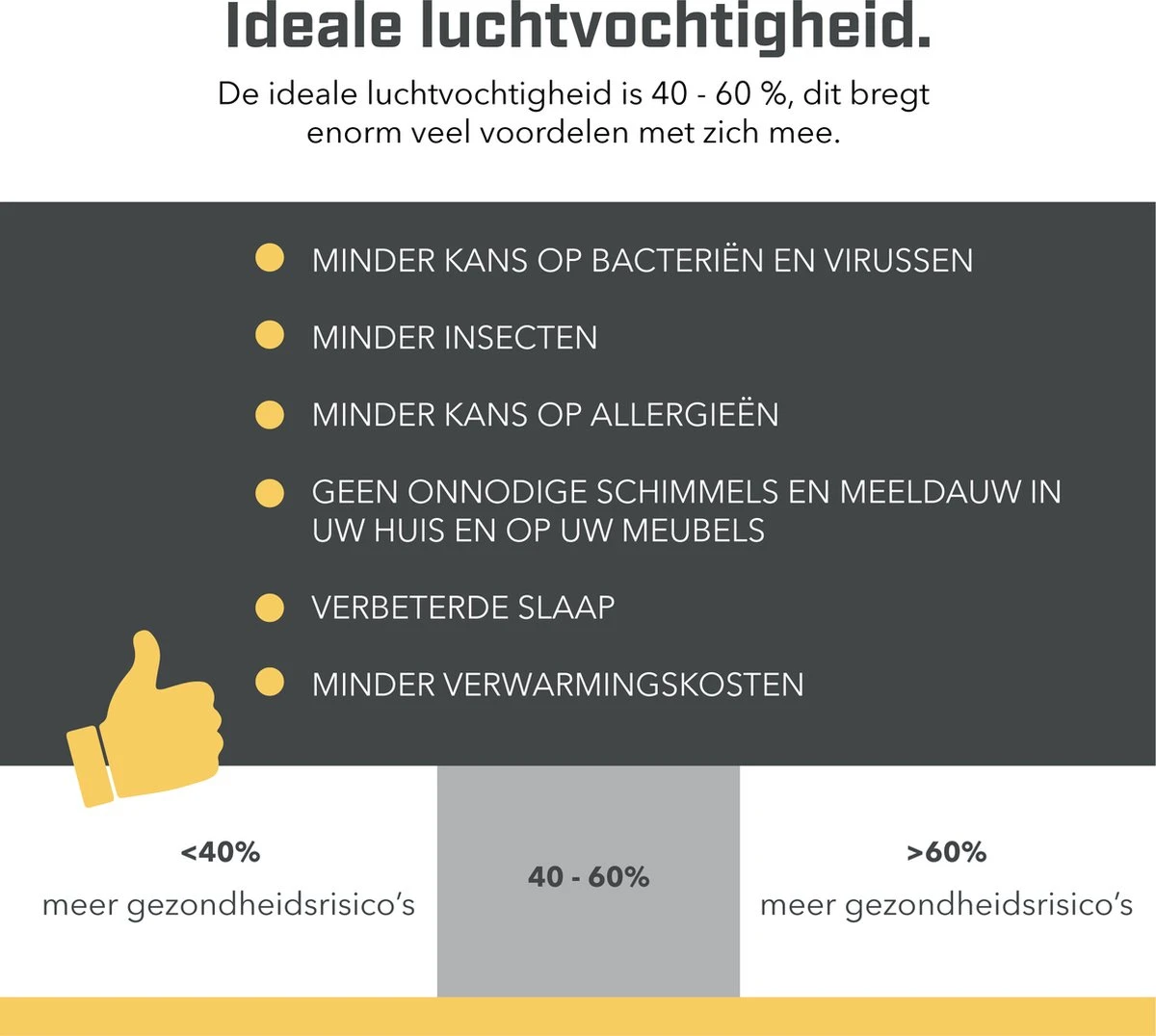 Tool Meister TM1 – Hygrometer & Thermometer - Binnen/Buiten/Koelkast – Digitaal - Zwart - Incl Batterijen - Afbeelding 5