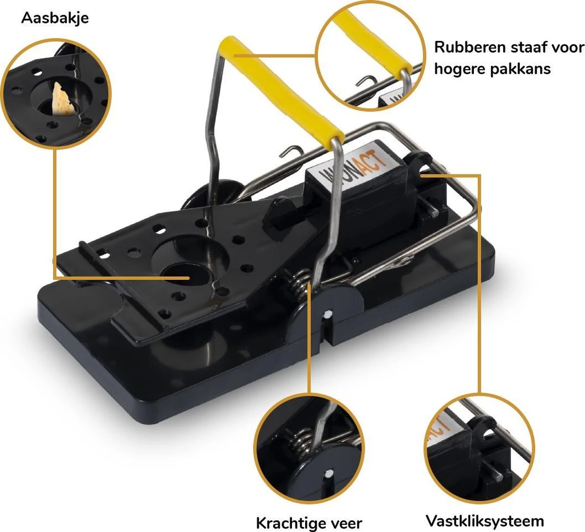 Wonact Muizenval - Muizenklem - 6 Stuks - Mouse Trap - Extra Sterk - 100% Pakkans – Voor Binnen En Buiten - Inclusief E-boek - Afbeelding 2