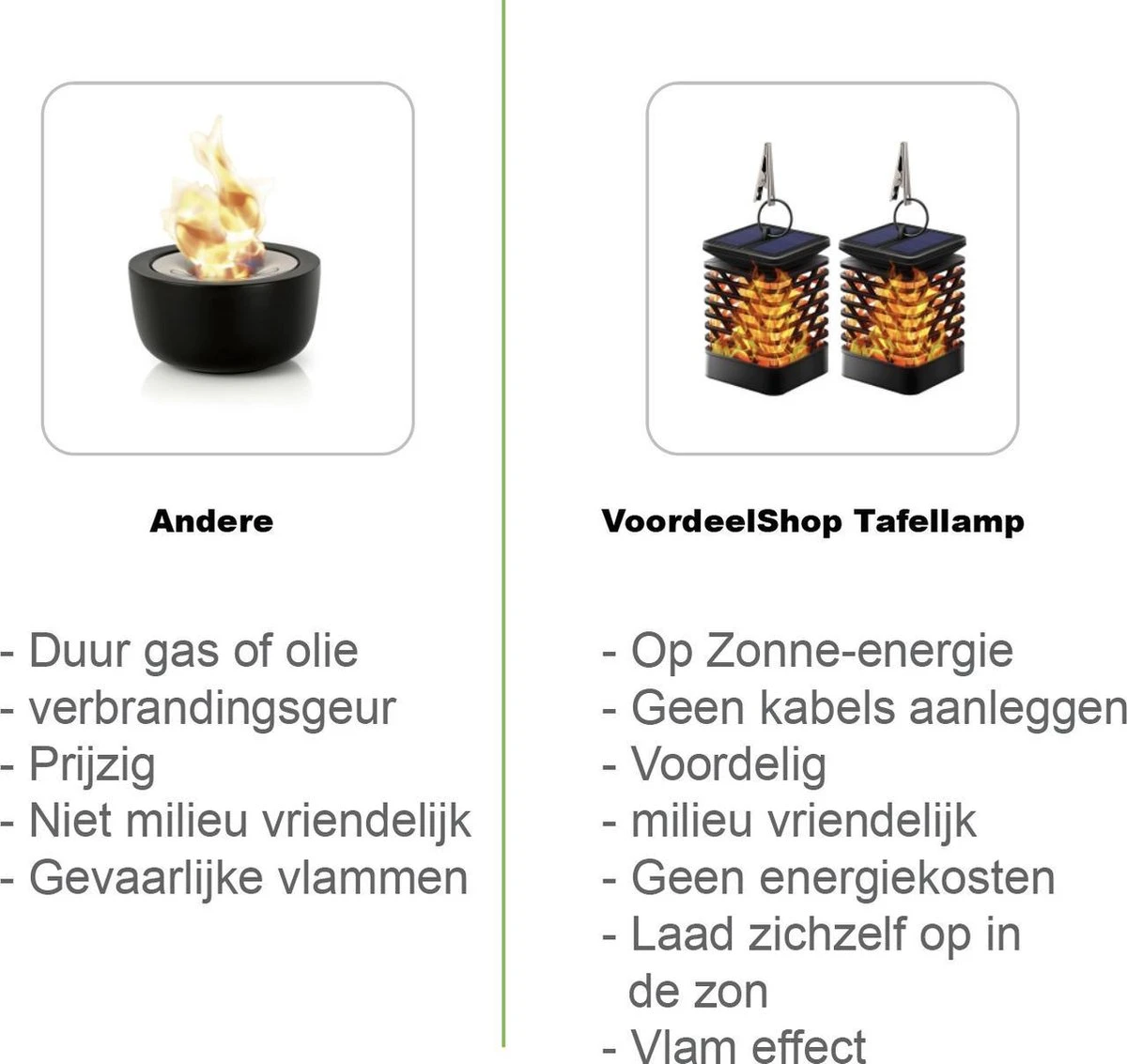 VoordeelShop Solar Tafellamp Set Van 2 Stuks - 13.8cm - Zwart - Solar Tuinverlichting - Led Buitenverlichting Op Zonne Energie Met Sensor - Tuin Fakkel - Voor Binnen En Buiten - Vlam Effect - Afbeelding 5