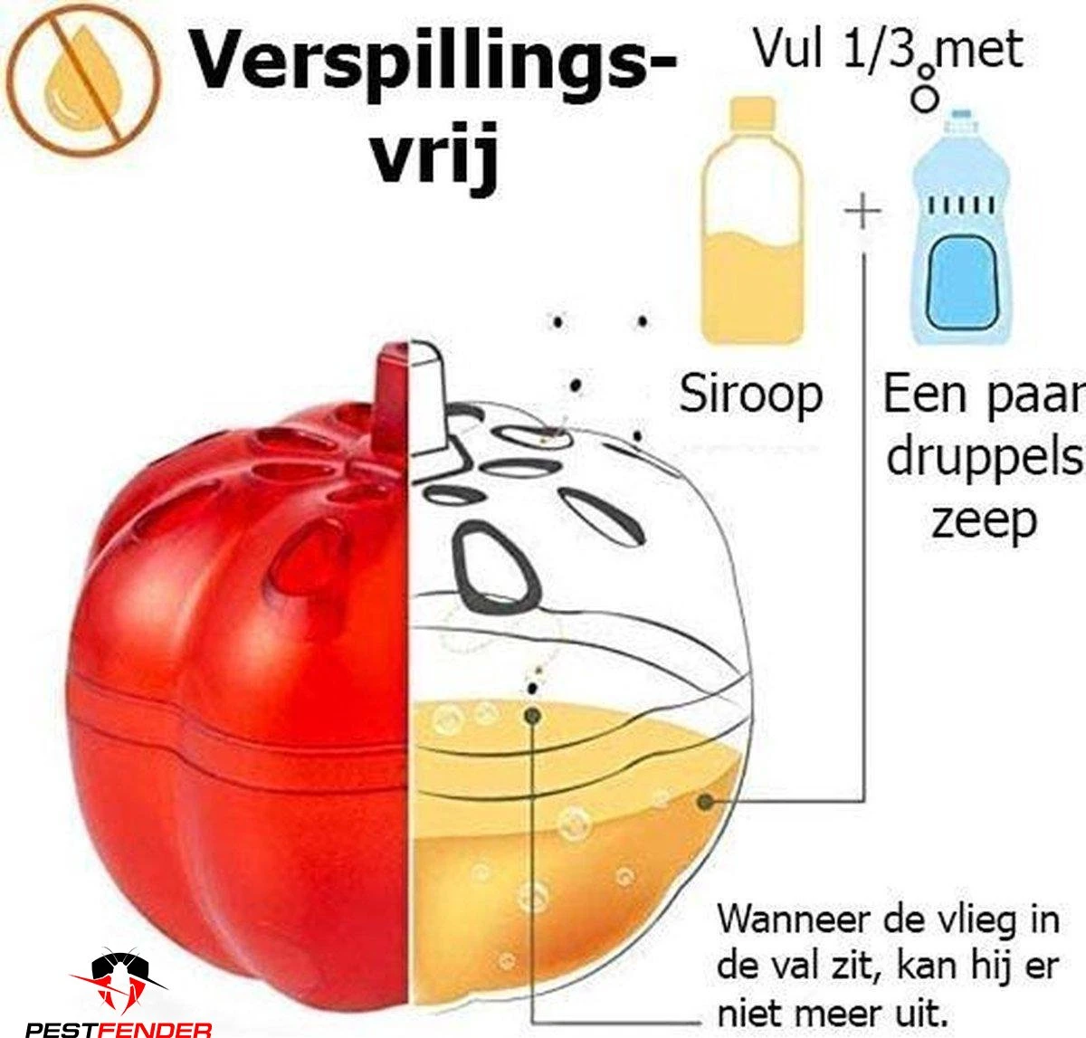 PestFender Fruitvliegjesval - Rouwvliegjes Bestrijden - Insectenvanger - Fruit Fly - Fruitvliegjes Vallen - Fruitvliegjes Vanger - Fruitvliegval - Val - 2 Stuks - Afbeelding 7