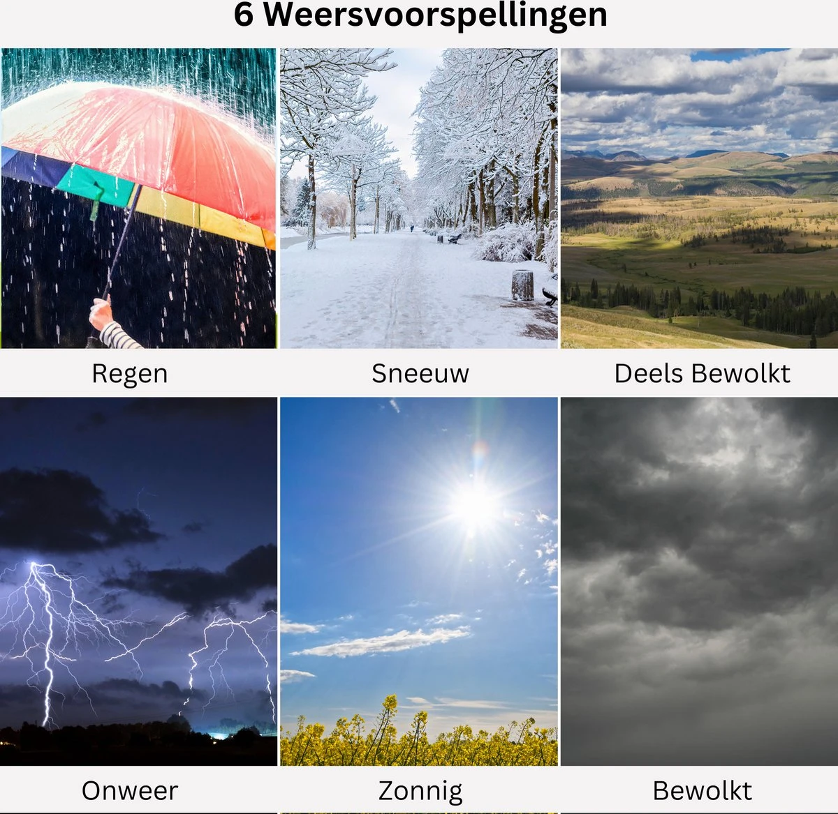 Airvital Weerstation Voor Binnen En Buiten - Draadloos - Oplaadbare Buitensensor Met 60m Bereik - Weersvoorspelling - Binnen En Buitentemperatuur - Barometer - Afbeelding 3