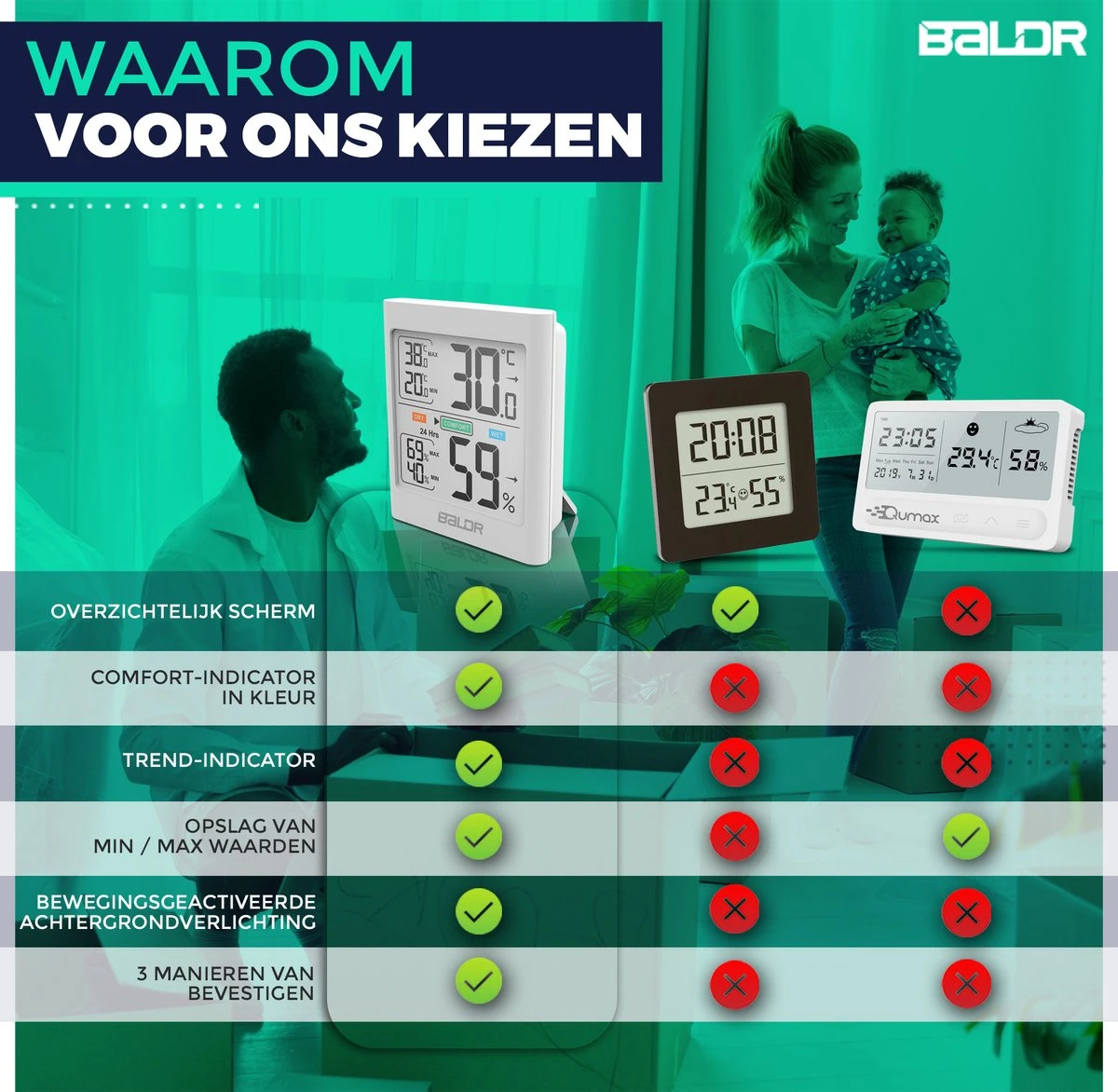BALDR® Hygrometer - Thermometer - Luchtvochtigheidsmeter - Digitaal Weerstation - Voor Binnen - Wit - Afbeelding 6