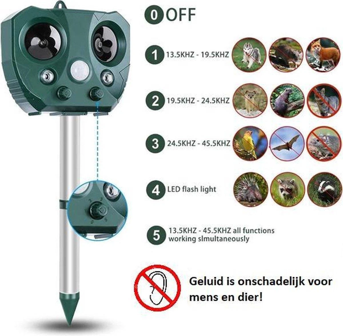 Dentools Ultrasone Kattenverjager - Kattenschrik - Zonneenergie - Marterverjager - Op Batterijen - Met Adapter - Katten Afweermiddel - Tuin - Ongedierte Verjager - Afbeelding 3
