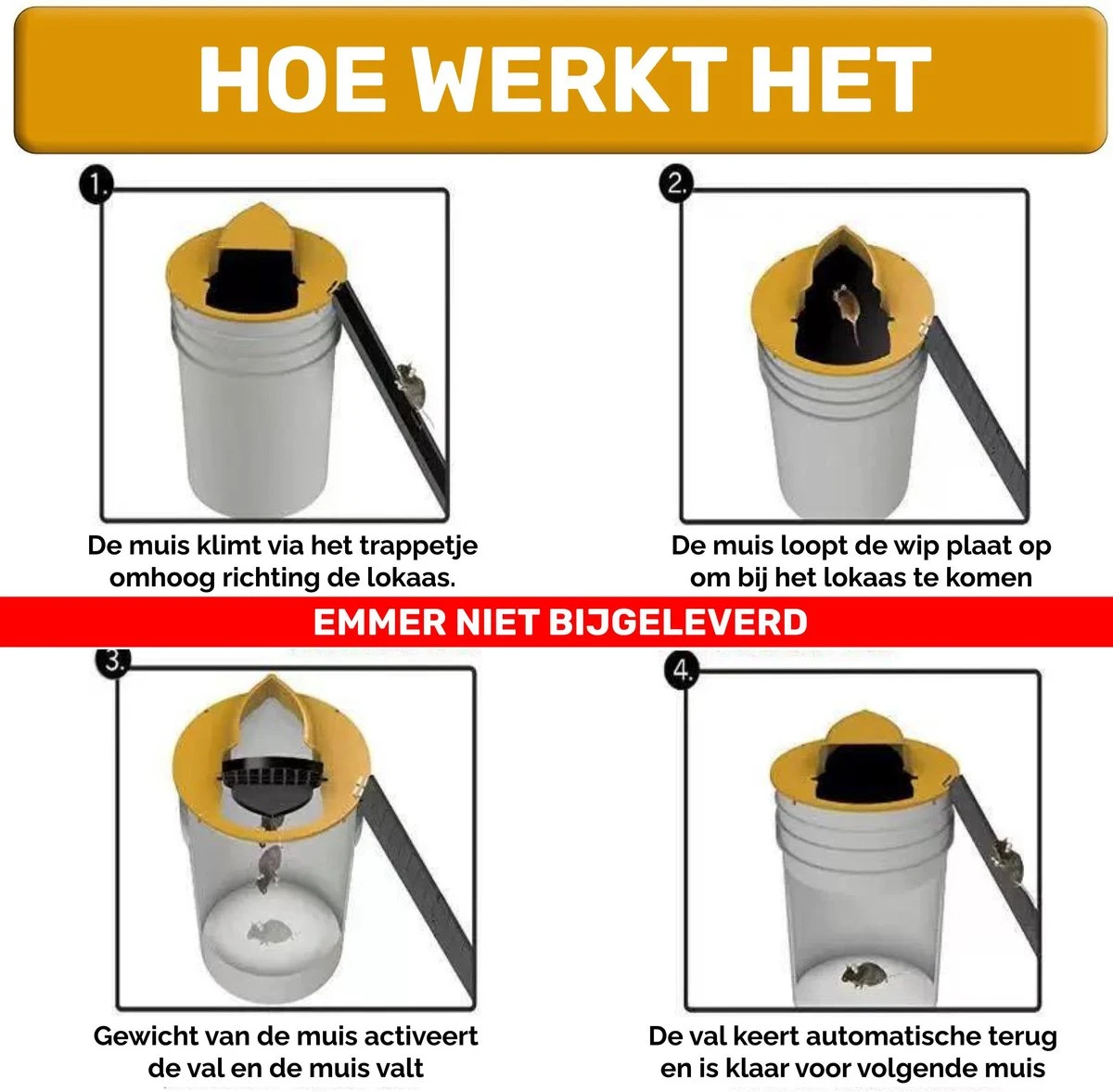 Merkloos Muizenval Emmer Deksel - Rattenval - Diervriendelijke Muizenval - Rattenval - Zonder Muizengif - Herbruikbaar - Binnen En Buiten - Afbeelding 4
