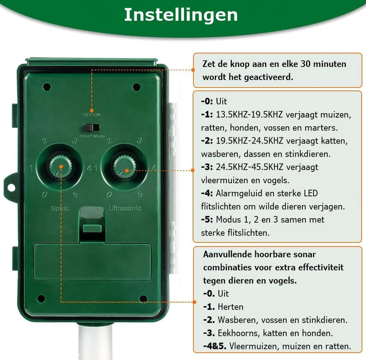 Cosas & Más - Ultrasone Kattenverjager - Marterverjager - Kattenschrik - Vogelverschrikker - Flashlight - Zonne Energie - Met USB Kabel - Afbeelding 4