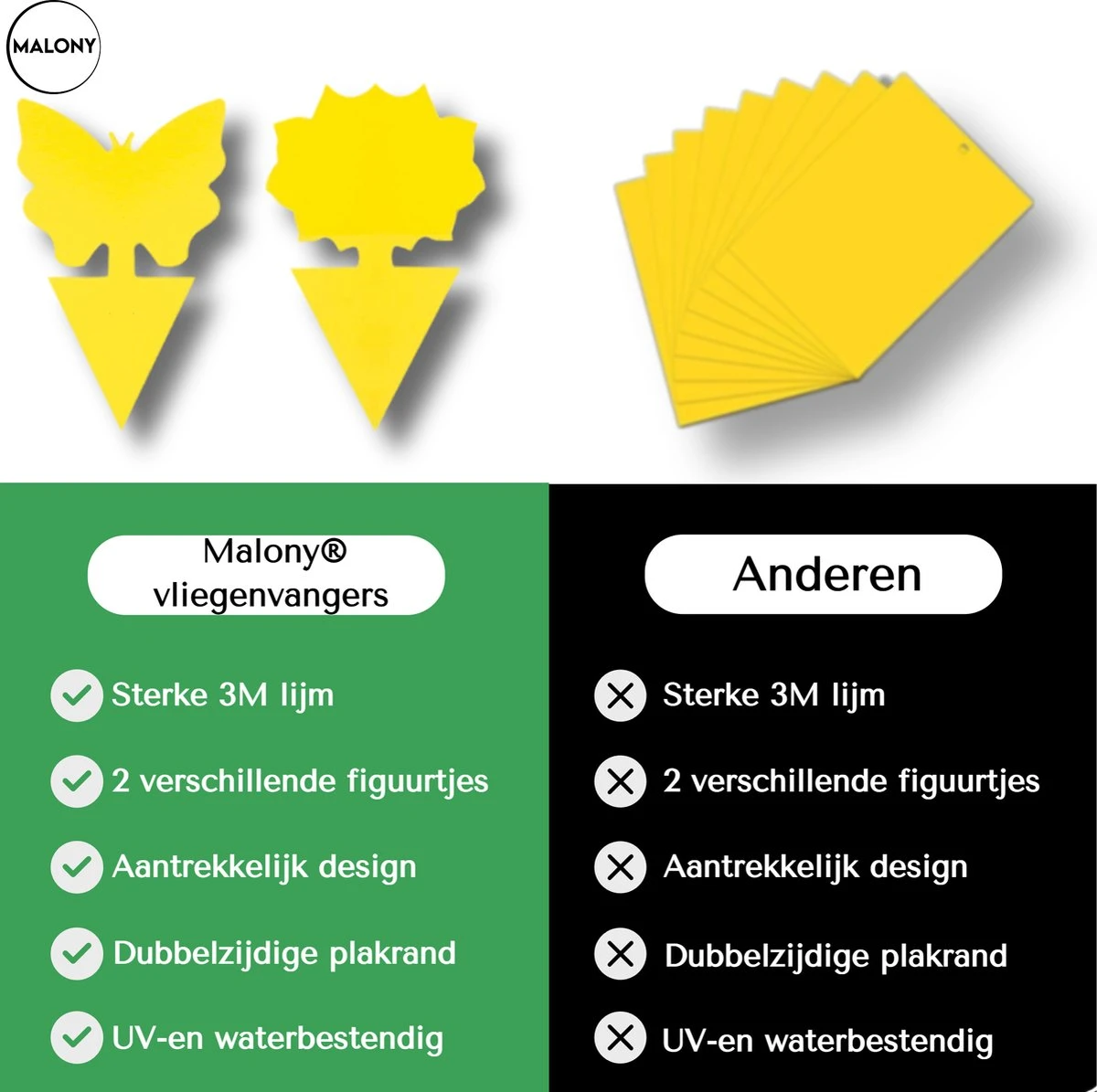Vliegenvanger Set 24 Stuks - Fruitvliegjes Vanger - Rouwvliegjes Bestrijden - Insectenvanger - Plakstrips Dubbelzijdig - Afbeelding 8