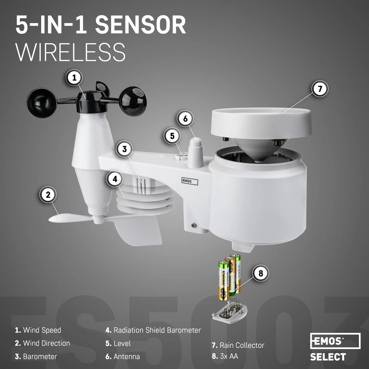EMOS Weerstation Met Wind En Regenmeter, Draadloos Binnen- En Buitenweersysteem Met Kleurendisplay, Bewaakt Temperatuur, Luchtvochtigheid, Luchtdruk, Comfort & Hitte-index, 12-24 Uursvoorspelling, Inc. Batterijen - Afbeelding 7