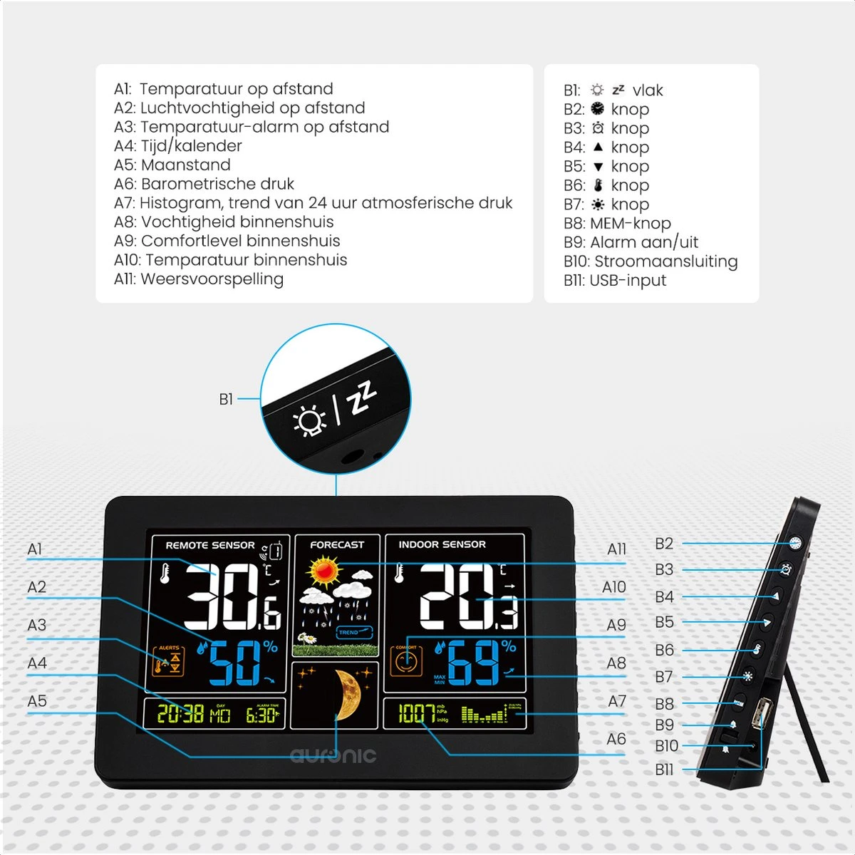 Auronic Weerstation - Draadloos - Binnen En Buiten - Met Sensor - 60M Bereik - Zwart - Afbeelding 7
