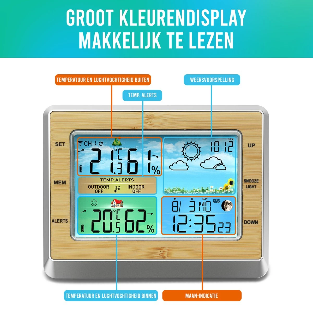 LuxerLiving Weerstation Draadloos Voor Binnen En Buiten Hygrometer Analoog Luchtvochtigheidsmeter - Afbeelding 6
