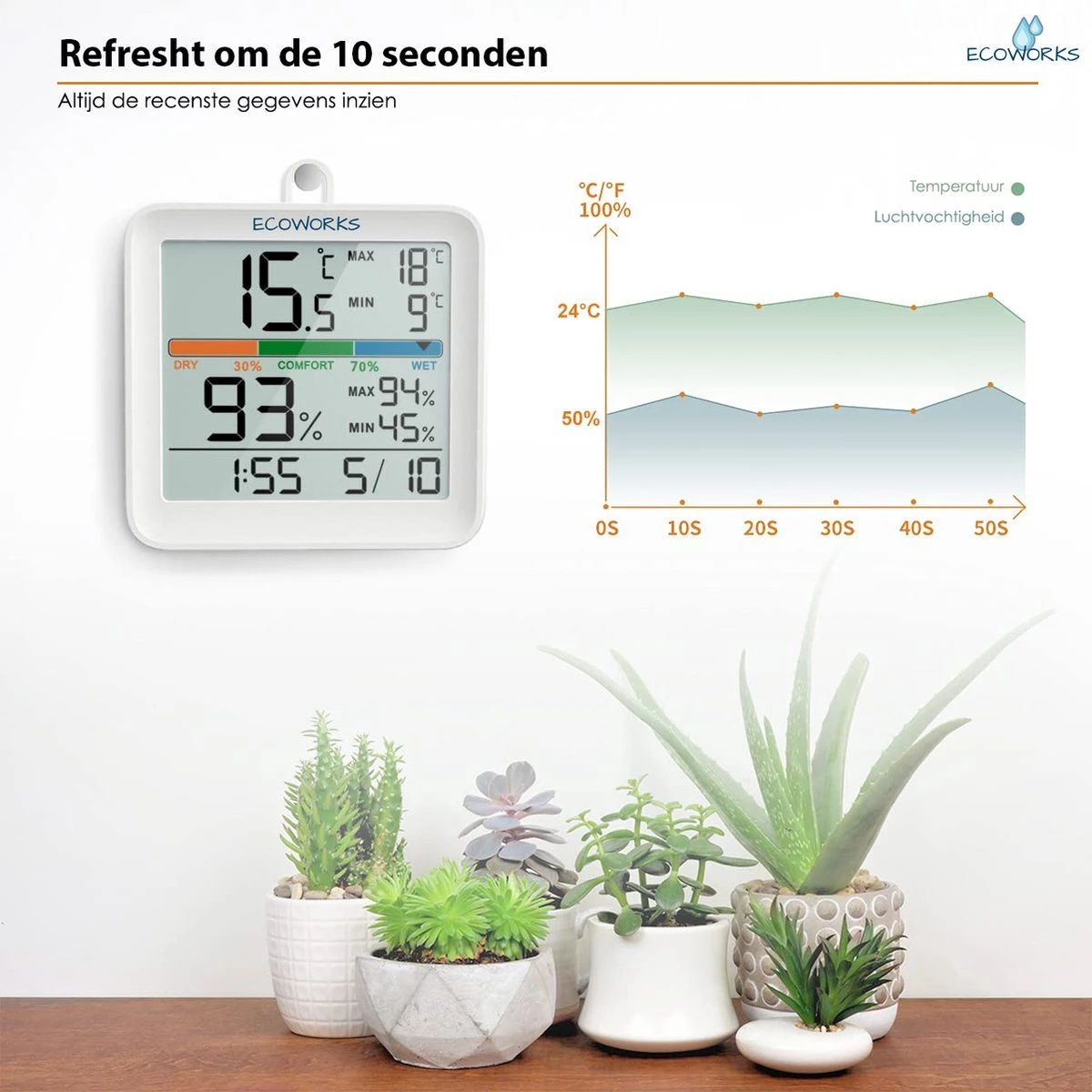 Ecoworks Hygrometer Met Achtergrondverlichting - Incl. Batterijen - Luchtvochtigheidsmeter - Digitaal Weerstation - Thermometer Voor Binnen - Afbeelding 2