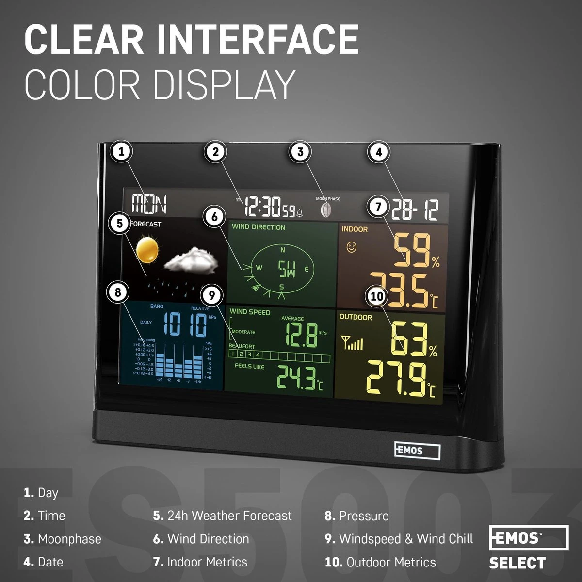 EMOS Weerstation Met Wind En Regenmeter, Draadloos Binnen- En Buitenweersysteem Met Kleurendisplay, Bewaakt Temperatuur, Luchtdruk, Luchtvochtigheid, Comfort & Hitte-index, 12-24 Uursvoorspelling - Afbeelding 2
