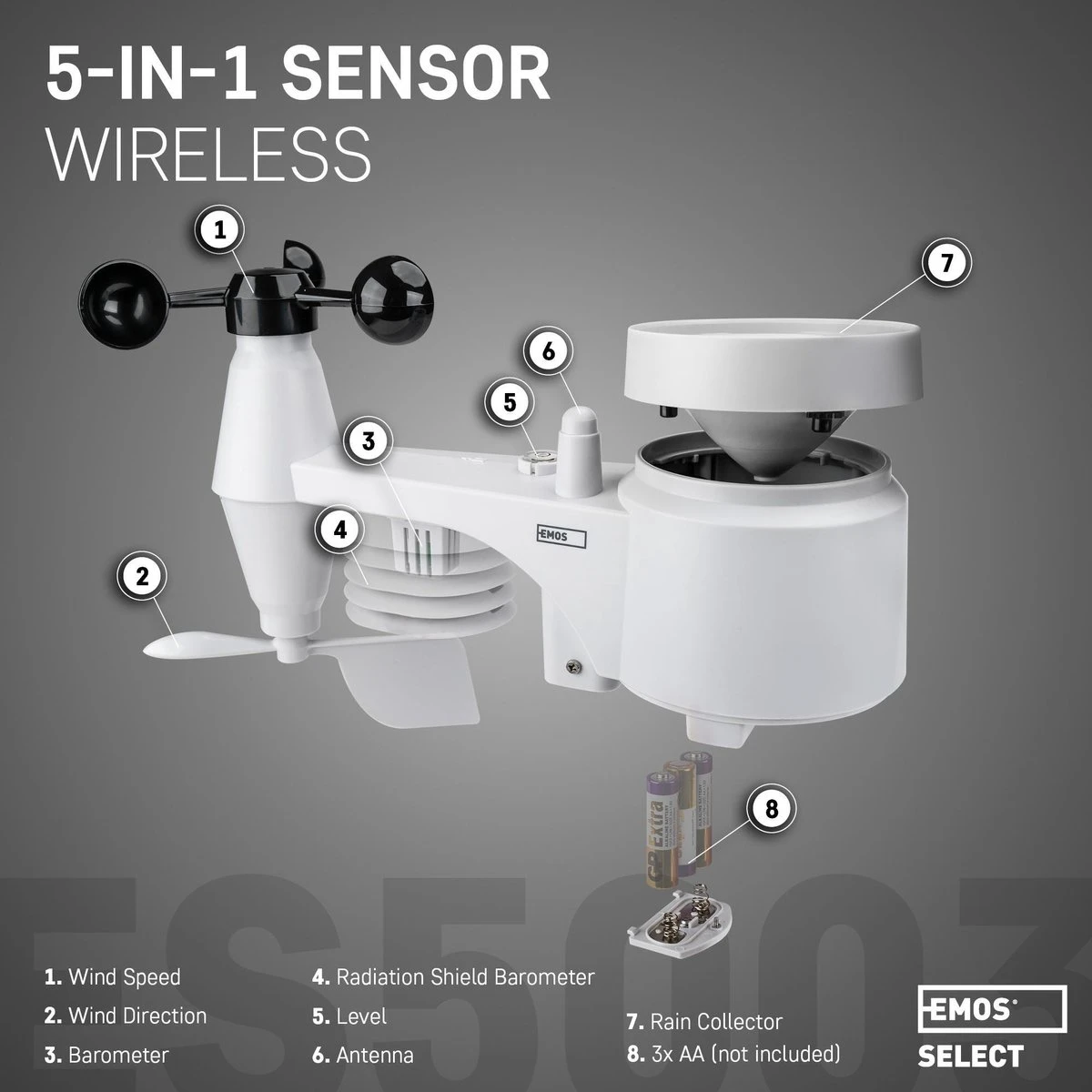 EMOS Weerstation Met Wind En Regenmeter, Draadloos Binnen- En Buitenweersysteem Met Kleurendisplay, Bewaakt Temperatuur, Luchtdruk, Luchtvochtigheid, Comfort & Hitte-index, 12-24 Uursvoorspelling - Afbeelding 7