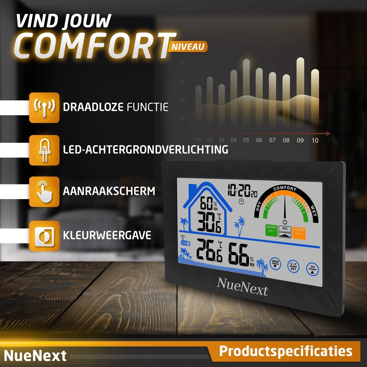NueNext Draadloos Weerstation Binnen En Buiten - Met Aanraak Scherm - Batterijen Tot Halfjaar Mee - 30m Bereik Sensor - Digitale Thermometer & Hygrometer In 1 - Luchtvochtigheidsmeter - Afbeelding 3