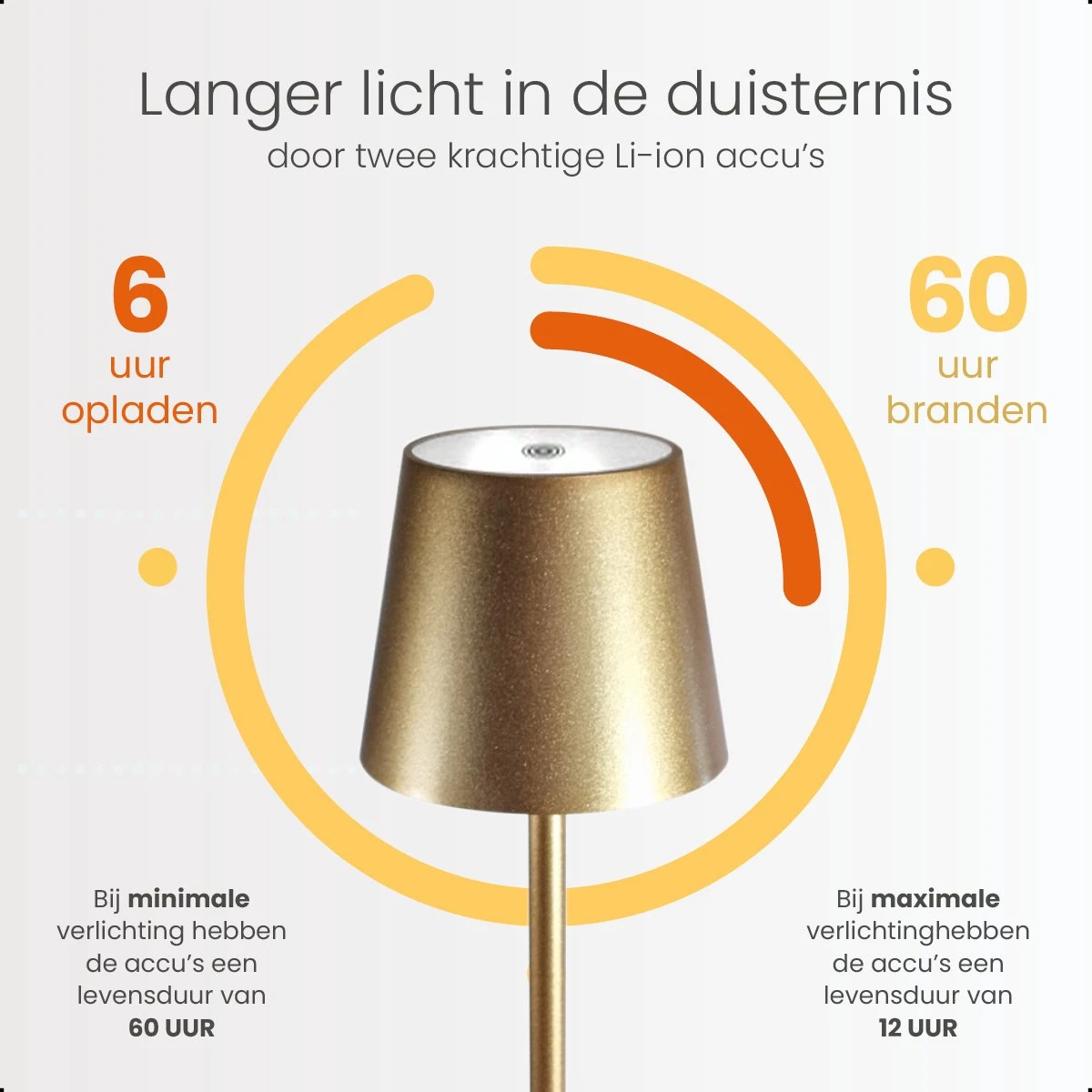 Goliving Tafellamp Op Batterijen - Oplaadbaar En Dimbaar - Moderne Touch Lamp Goud - Nachtlamp Draadloos - 38 CM - Afbeelding 2
