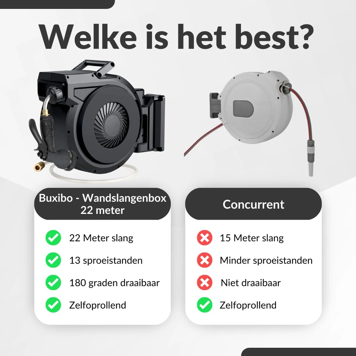 Buxibo - Wandslangenbox 20 Meter + 2 Meter - Tuinslang Met Haspel - 9 Sproei Standen - Slangenhouder 180° Draaibaar - Tuinslanghaspel Zwart+ Gratis Sproeier - Zwart - Afbeelding 3