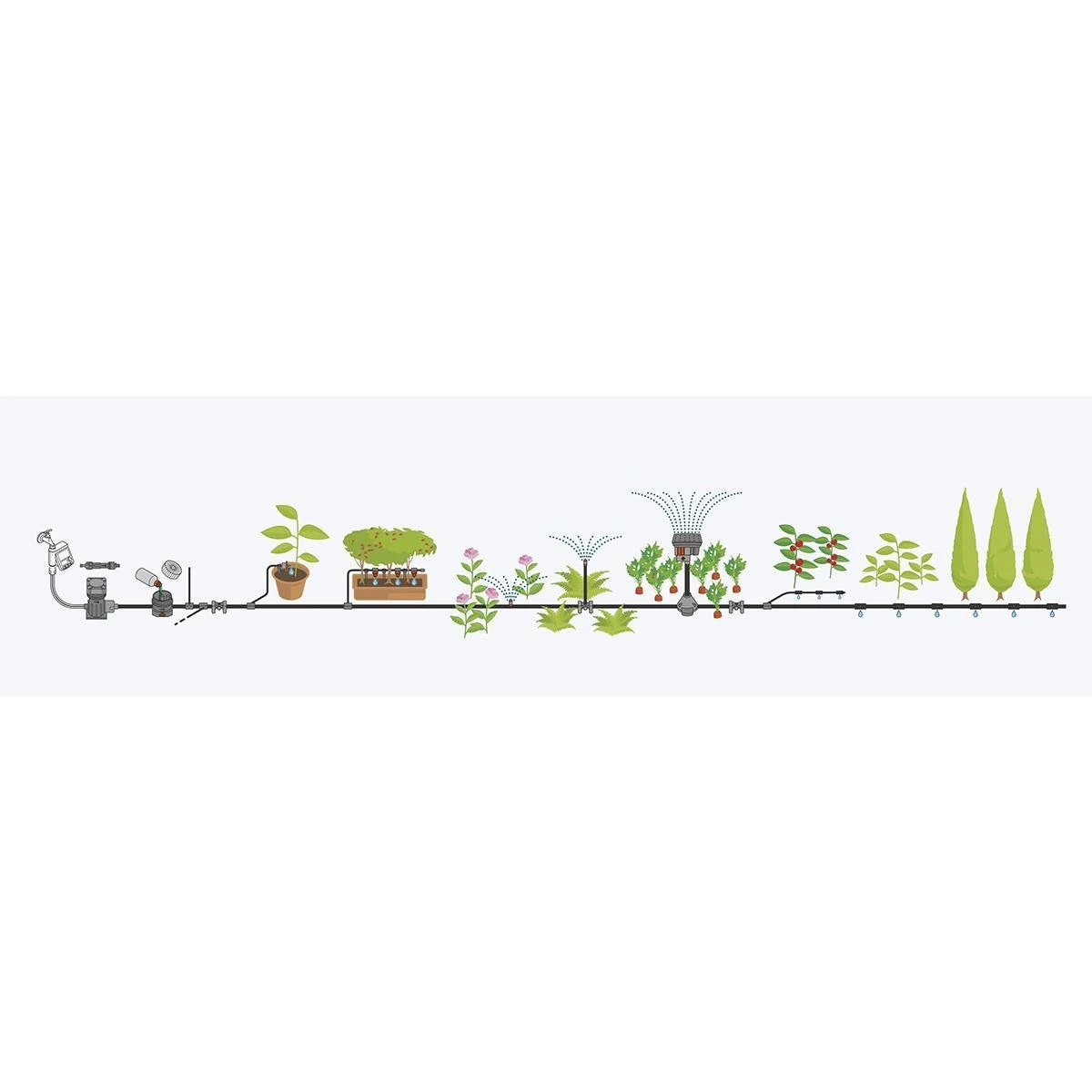 GARDENA Micro Drip System Bloembed En Moestuin Startset Druppelsysteem - 25 Meter - Afbeelding 3
