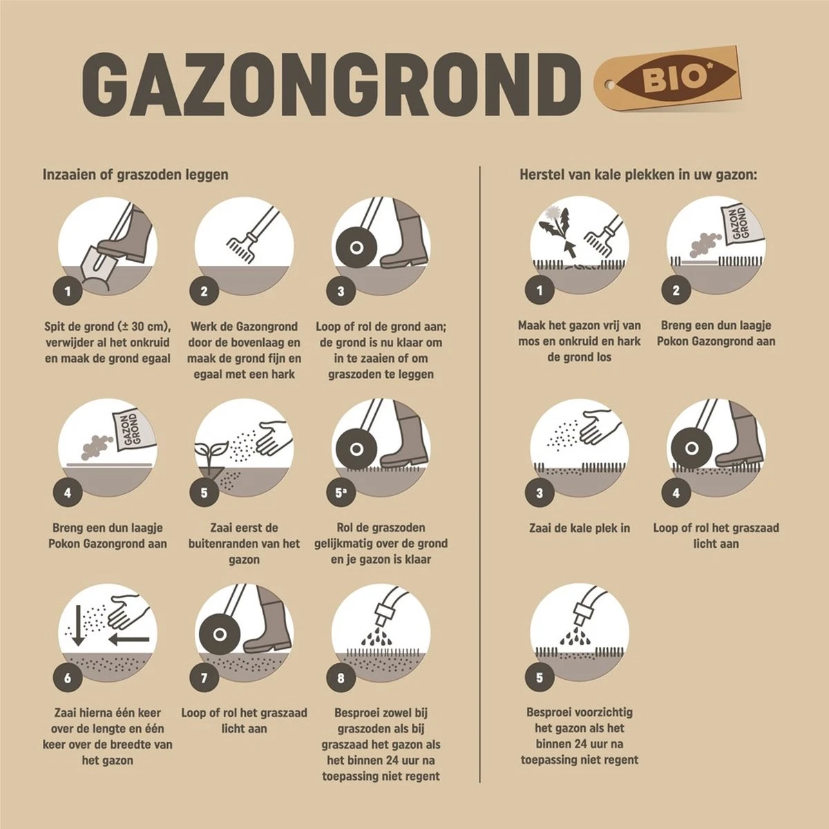 Pokon Bio Gazongrond - 30l - Biologische Bodemverbeteraar - 100 Dagen Voeding - Afbeelding 2