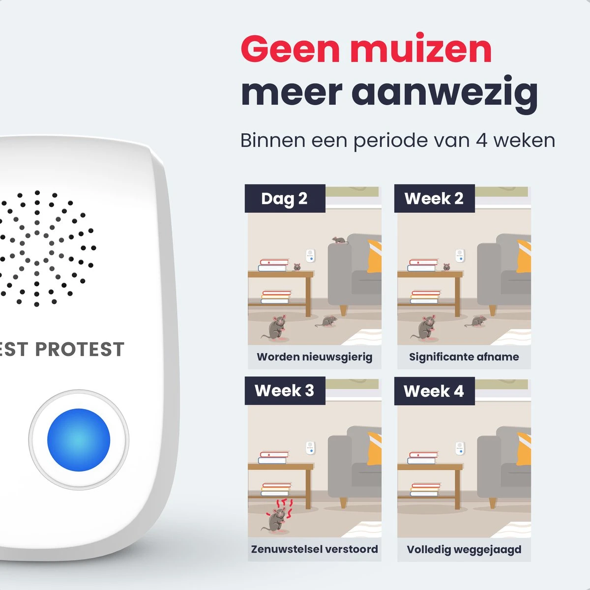 4-Pack Pest Protest® Muizenverjager – Ongedierte Verjager - Repeller Met Ultrasone – Insecten Reject – Diervriendelijk Muizen Bestrijding - Afbeelding 10