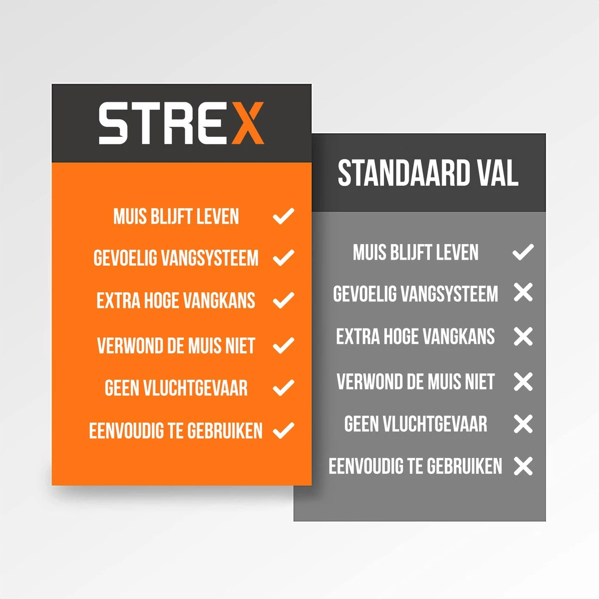 Strex Muizenval Voor Binnen En Buiten - Diervriendelijk - Levende Val - 2 Stuks - Afbeelding 9