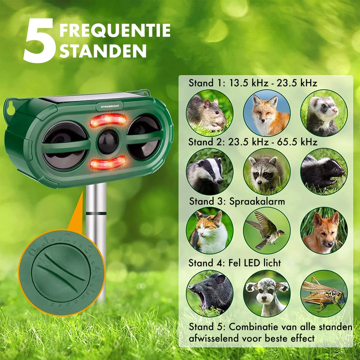 DynaBright - Solar Kattenverjager - Marterverjager - Waterdicht - Honden En Kattenschrik - Muizenverjager - Vogelverjager - Oplaadbare Batterijen - Bewegingssensor - Zonne-energie - USB Lader - Afbeelding 4