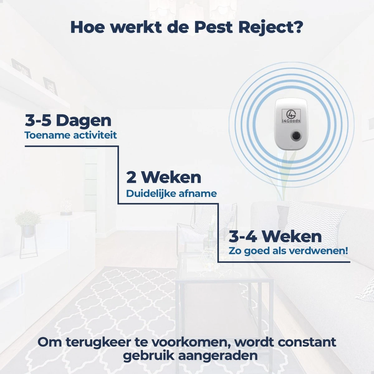 4-Pack I4Goods Ultrasone Ongedierte Verjager - Pest Reject - Muizenverjager - Vliegenverjager - Muggenstekker - Geen Chemicaliën Of Gif - Ook Voor Geaarde Stopcontacten - Afbeelding 2