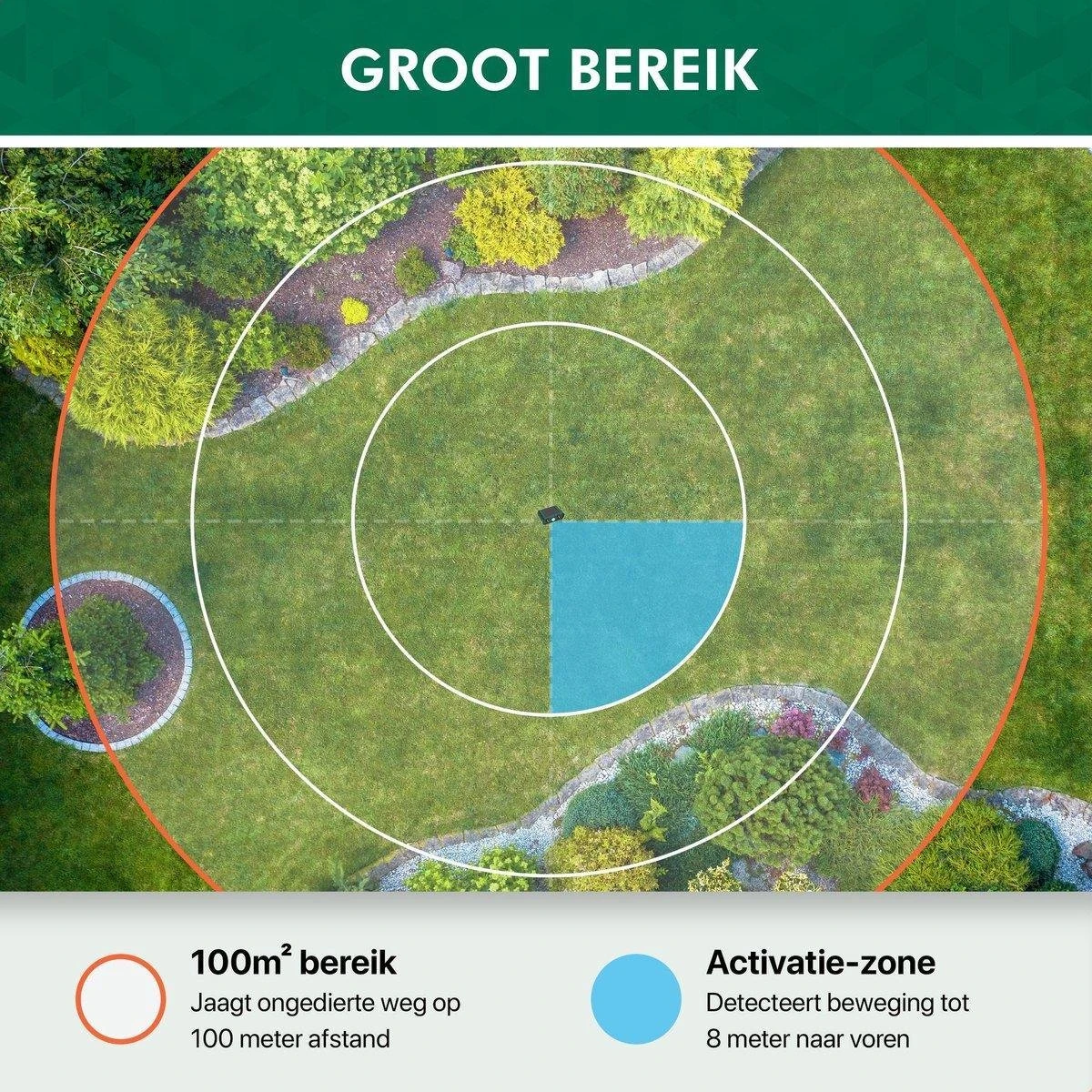 Merkloos Kattenverjager Op Zonneenergie - Kattenschrik - Ultrasone - Marterverjager - Dierenverjager - Groot Bereik - Katten Afweermiddel - Ongedierte Verjager - Afbeelding 2