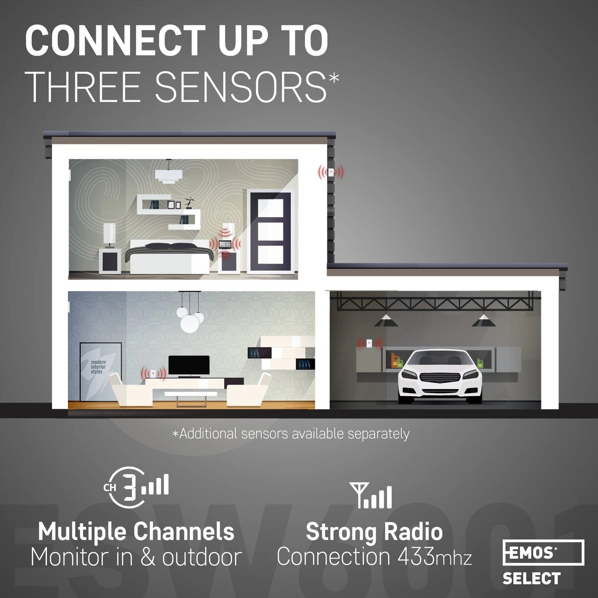 EMOS Weerstation, Draadloos Weerstation Op Batterijen, Binnen- En Buitenweersysteem Met Grijsdisplay, Tijd & Datum, Temperatuur, Luchtvochtigheid, Comfort, Wekker En Alarmfunctie, 12-24 Uursvoorspelling, Weerstation Met Buitensensor - Afbeelding 5