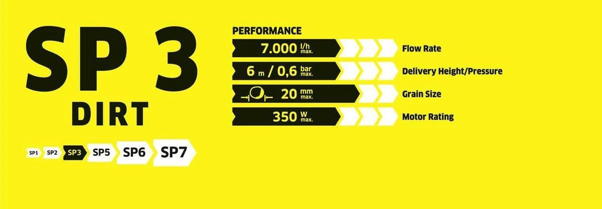 Kärcher SP 3 Dirt Dompelpomp - 7000 L/u - 350w - Afbeelding 10