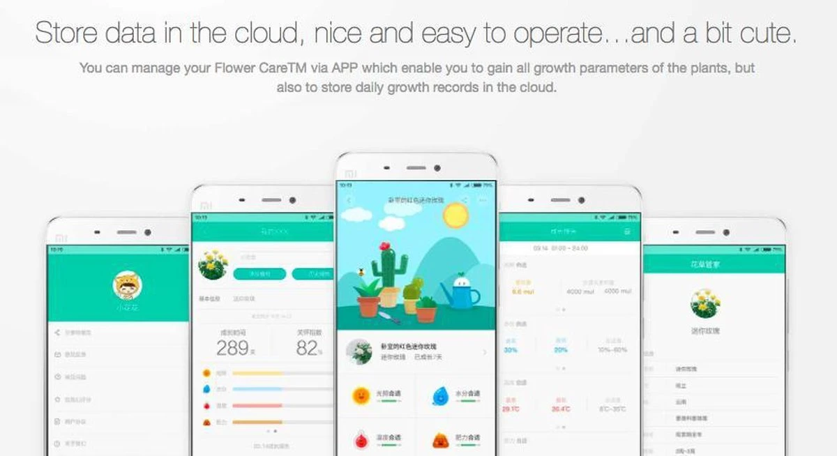 Xiaomi HHCC - Flower Care Smart Plant Sensor | Houdt De Welzijn Van De Planten Goed In De Gaten!! - Afbeelding 11