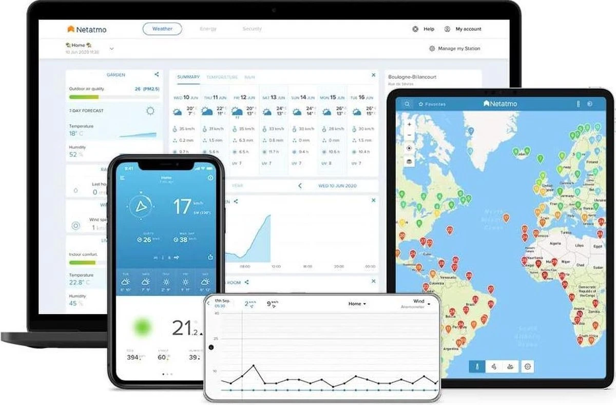Netatmo Slimme Regenmeter - Afbeelding 12