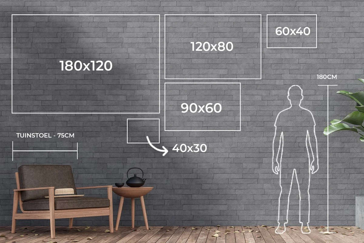 Tuinposter Blauwe Regen - Bloemen - Doorkijk - Boom - Lente - 160x120 Cm - Tuindoek - Afbeelding 4