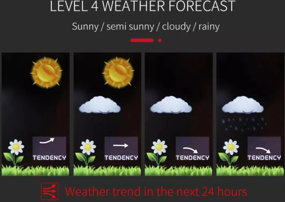 Diamond Weather Weerstation - Draadloos - Binnen En Buiten - Met Sensor Voor Buiten - 100M Bereik - Touchscreen - Met Usb-lader Voor Opladen- Houtskleur - Afbeelding 3