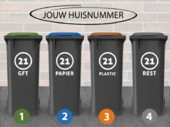 Container Stickers - Voordeelset 4 Stuks - 15x20 Cm - Container / Kliko Sticker Huisnummer - Afvalcontainer Sticker - Klikosticker - Rondje Met Huisnummer En Tekst: Plastic, Papier, GFT En Restafval