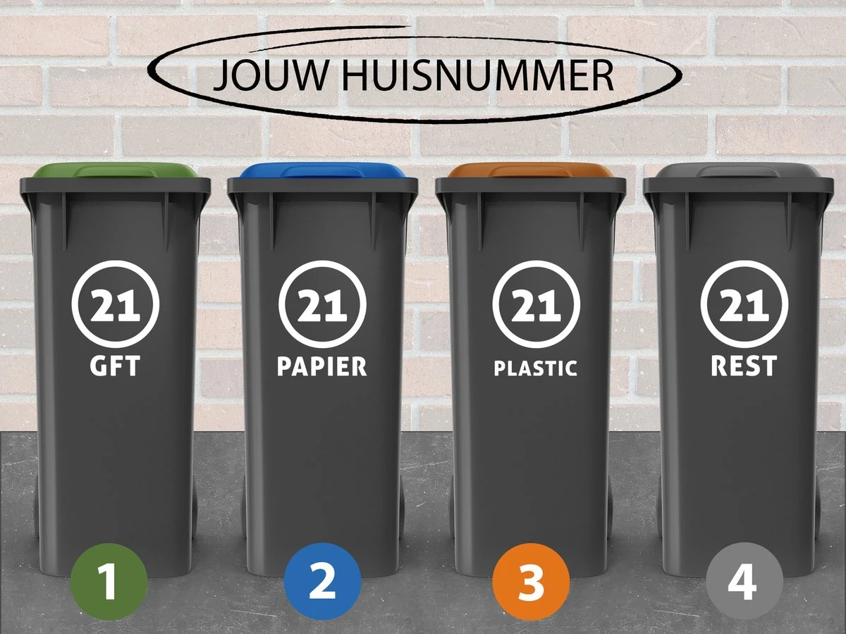 Container Stickers - Voordeelset 4 Stuks - 15x20 Cm - Container / Kliko Sticker Huisnummer - Afvalcontainer Sticker - Klikosticker - Rondje Met Huisnummer En Tekst: Plastic, Papier, GFT En Restafval