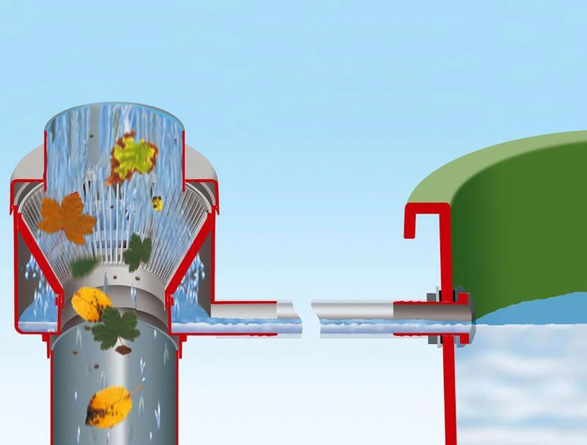 Garantia - Vulautomaat - Regenton - Eco De Luxe - 80 M² - Bladvanger - Grijs - Afbeelding 3