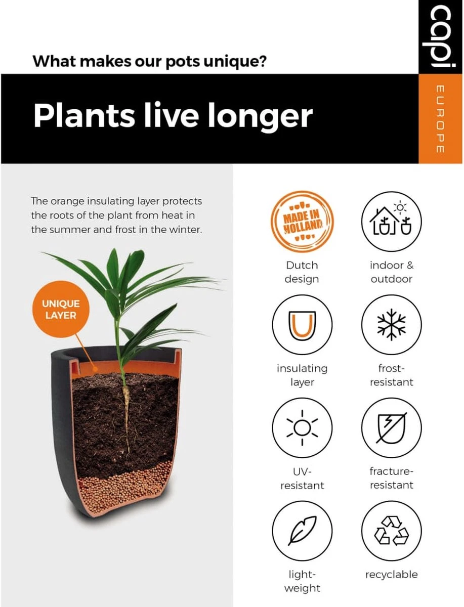 Capi Europe - Bloempot Vierkant Rib NL - 30x30x30 - Zwart - Voor Binnen En Buiten - KBLR902 - Afbeelding 4